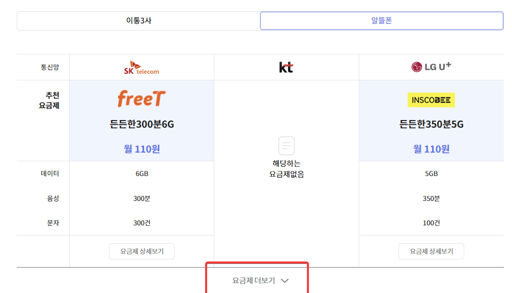 알뜰폰 요금제 비교