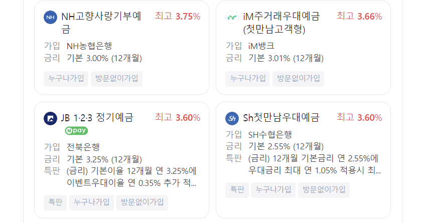 정기예금 금리