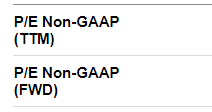 GAAP 뜻