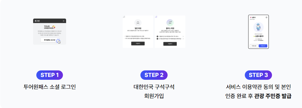 디지털관광주민증 발급 방법