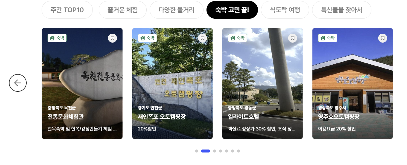 디지털관광주민증 혜택