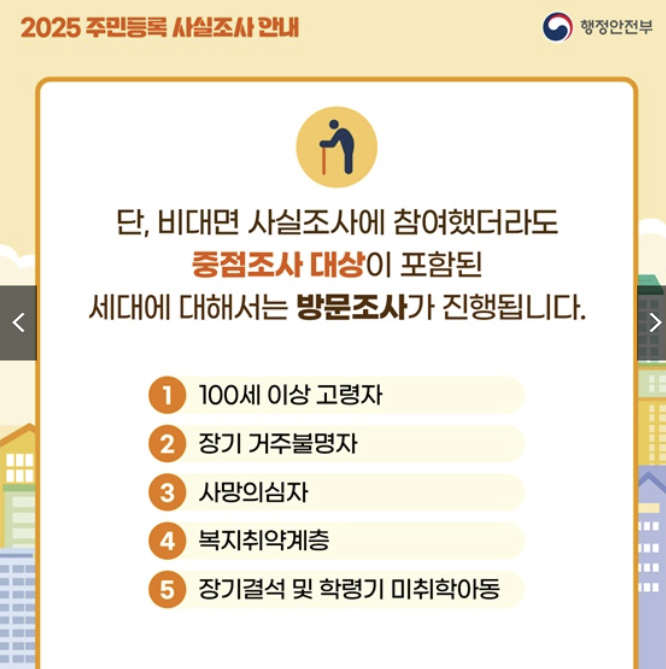 주민등록 사실조사 중점조사 대상