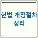 헌법 개정 절차