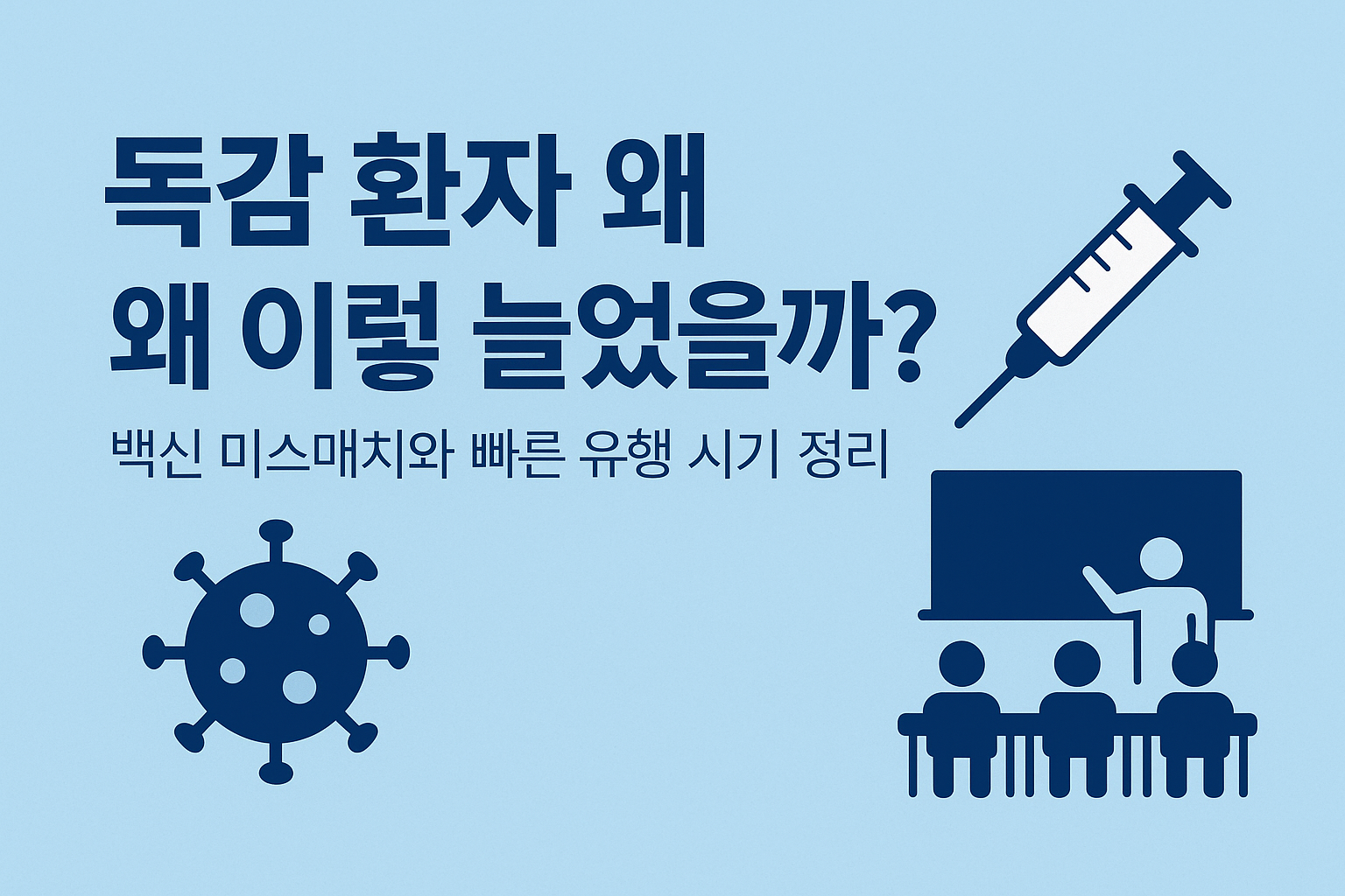 독감 환자가 늘어난 이유